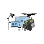 EGO Power PAD5000E Nexus Escape Inverter 400w